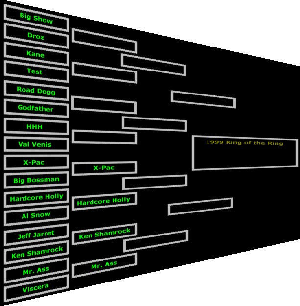 1999 King of the Ring Bracket